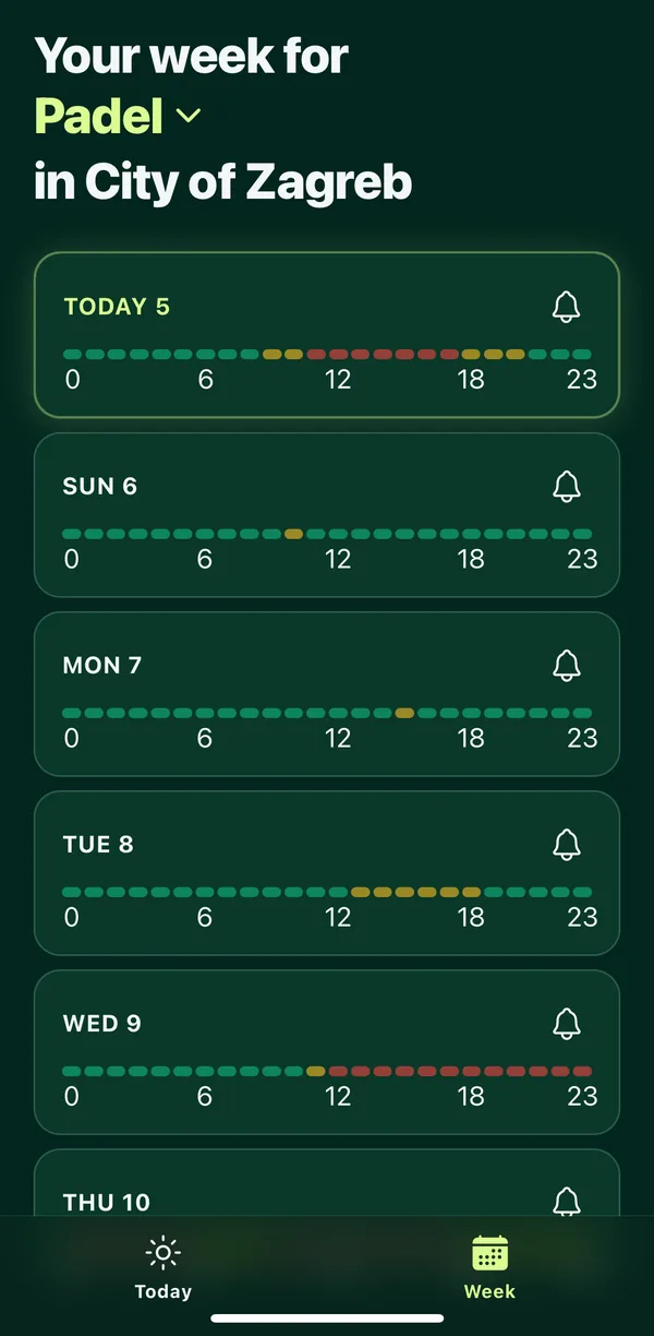 SunnyGap Week screen: 7-day padel forecast heatmap